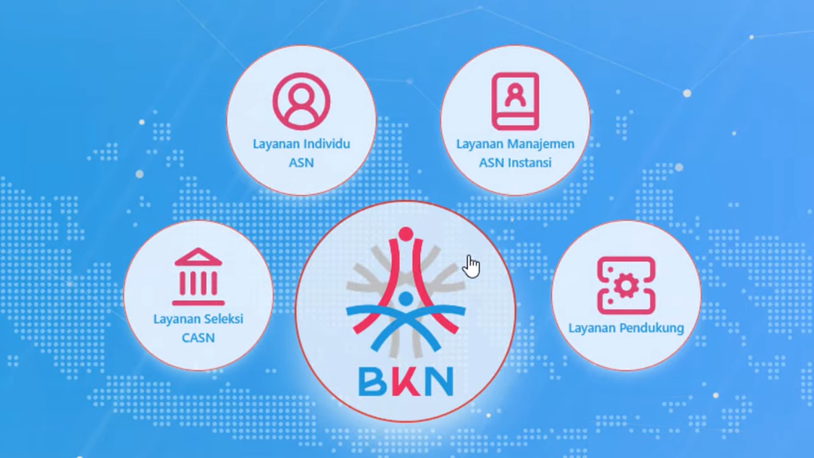 Cara Update Data di MyASN: Panduan Mudah Bagi CPNS dan PPPK Baru Tahun 2025